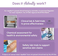 Load image into Gallery viewer, Good Riddance Sensitive Insect Repellent 100mL