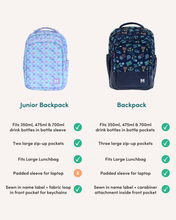 Load image into Gallery viewer, Unicorn Kids Backpack
